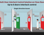 Cửa liên động interlock door